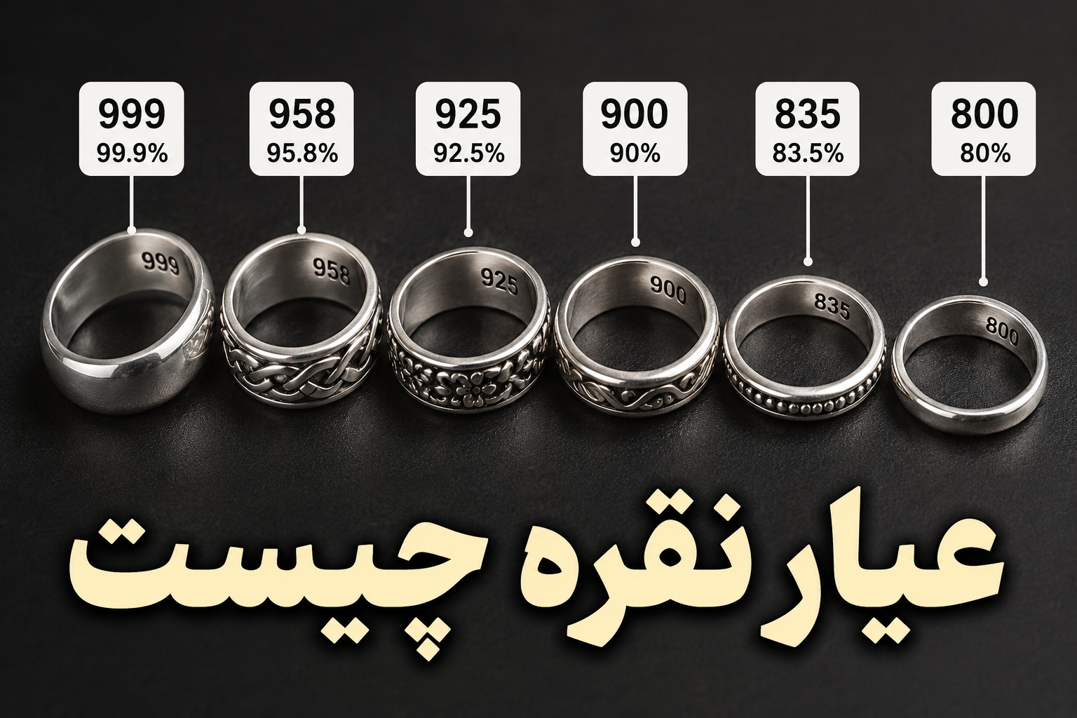عیار نقره چیست؟